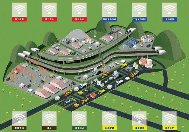 5G实验室建设：5G时代下实验室的革新，万物互联远比你想象的更精彩